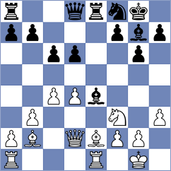 Jeremic - Ardila (Chess.com INT, 2020)