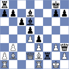 Luczak - Kisic (chess.com INT, 2023)
