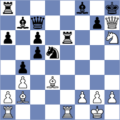 Bindrich - Rakitin (chess.com INT, 2024)