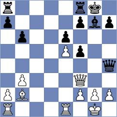 Konovalova - Zaksaite (Chess.com INT, 2020)