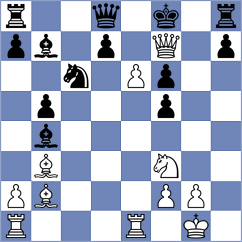 Viskelis - Mirza (chess.com INT, 2024)