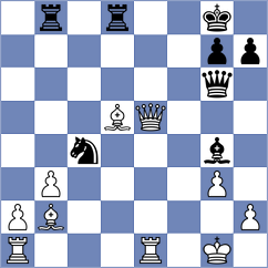 Lelekova - Dominguez Alcon (Chess.com INT, 2021)