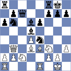 De La Colina - Eljanov (chess.com INT, 2023)