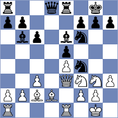 Steil Antoni - Sukandar (Chess.com INT, 2021)