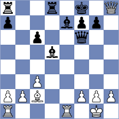 Yanev - Boruchovsky (chess.com INT, 2024)