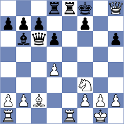 Kasparov - Reynolds (Lisbon, 1999)