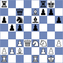 Palacio - Ishvi (chess.com INT, 2024)