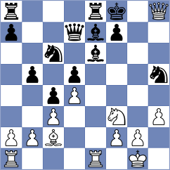 Tanenbaum - Kanyamarala (chess.com INT, 2024)