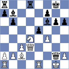 Sanchez - Subramanian (chess.com INT, 2024)
