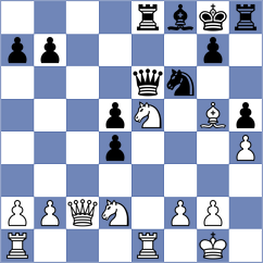 Djokic - Scalzo (chess.com INT, 2022)