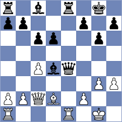 Tashkov - Chetty (Chess.com INT, 2017)