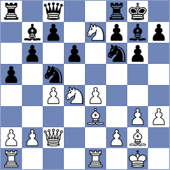 Leiva - Mostbauer (chess.com INT, 2020)