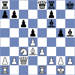 Zakirova - Munoz (Chess.com INT, 2020)