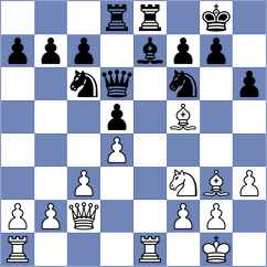 Ghayourifar - Haghtalab (Chess.com INT, 2021)