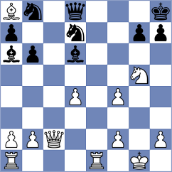 Hansen - Ulziikhishigjargal (chess.com INT, 2022)