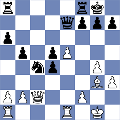 Cordoba Roa - Sarkar (chess.com INT, 2023)