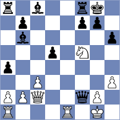 Kulkarni - Iskusnyh (Chess.com INT, 2021)