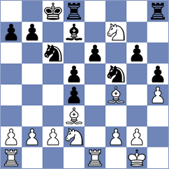 Dogan - Altman (chess.com INT, 2022)