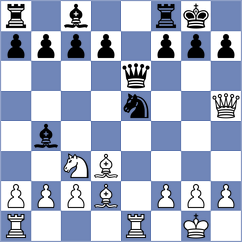 Corrales Jimenez - De Silva (chess.com INT, 2021)
