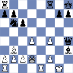 Baules - Grycel (chess.com INT, 2024)