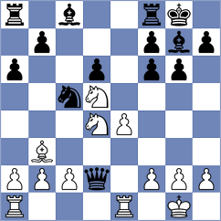 Baloglu - Krzyzanowski (chess.com INT, 2024)