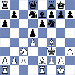 Musaeva - Zairbek Kyzy (Chess.com INT, 2020)