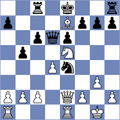 Kasparova - Hoffmann (Guben, 2003)
