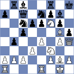 Belenkaya - Kovacevic (Chess.com INT, 2020)