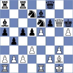 Zarubitski - Liew Chee Meng Jimmy (chess.com INT, 2023)