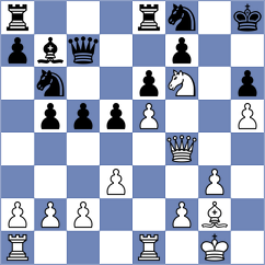 Kasimdzhanov - Iuldachev (Chess.com INT, 2021)