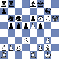 Lopez del Alamo - Shevtchenko (chess.com INT, 2021)