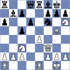 Alekhine - Ricondo (Santander, 1945)