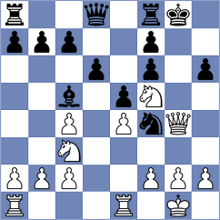Nguyen - Dushyant (chess.com INT, 2023)