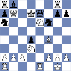 Girinath - Kadam (chess.com INT, 2021)