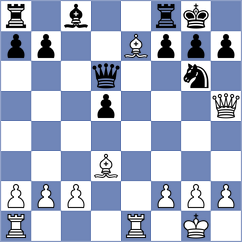 Liu - Risteski (chess.com INT, 2023)