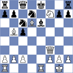 Munkhgal - Miszler (chess.com INT, 2023)