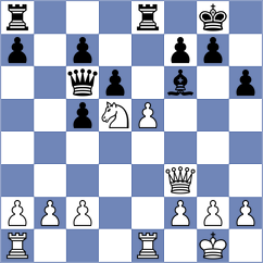 Estrada Nieto - Ismayil (chess.com INT, 2021)