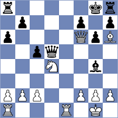 Huerter - Kiseljova (chess.com INT, 2023)