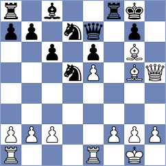 Weishaeutel - Md (chess.com INT, 2024)