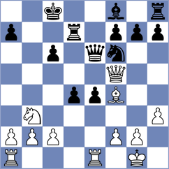 Tqebuchava - Sanchez (chess.com INT, 2021)