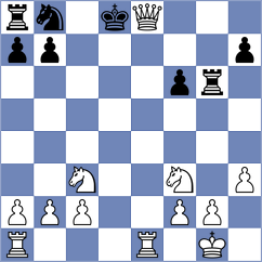 Mutyala - Vyaghrambare (Chess.com INT, 2021)