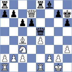 Kwon - Vidovic (Chess.com INT, 2020)