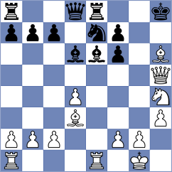 Mollema - Maklakova (Chess.com INT, 2020)