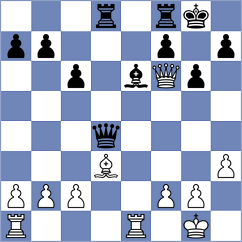 Vivaan Vishal Shah - Kozelov (chess.com INT, 2023)