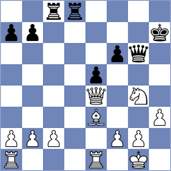 Vargas Pereda - Balague Camps (chess.com INT, 2024)