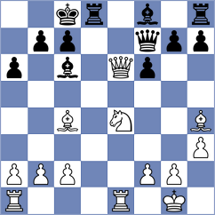 Kopylov - Pajeken (chess.com INT, 2022)