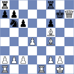 Li - Toczek (chess.com INT, 2021)