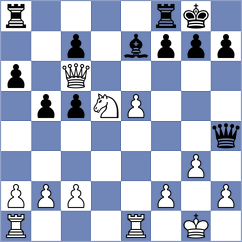 Mikhnenko - Vifleemskaia (chess.com INT, 2021)