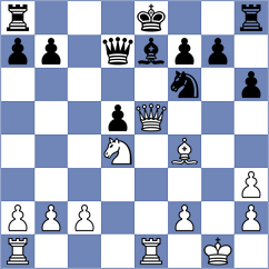 Braun - Narayanan (chess.com INT, 2023)