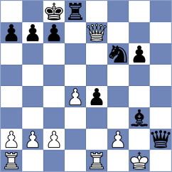 Kairbekova - Moll (Chess.com INT, 2020)